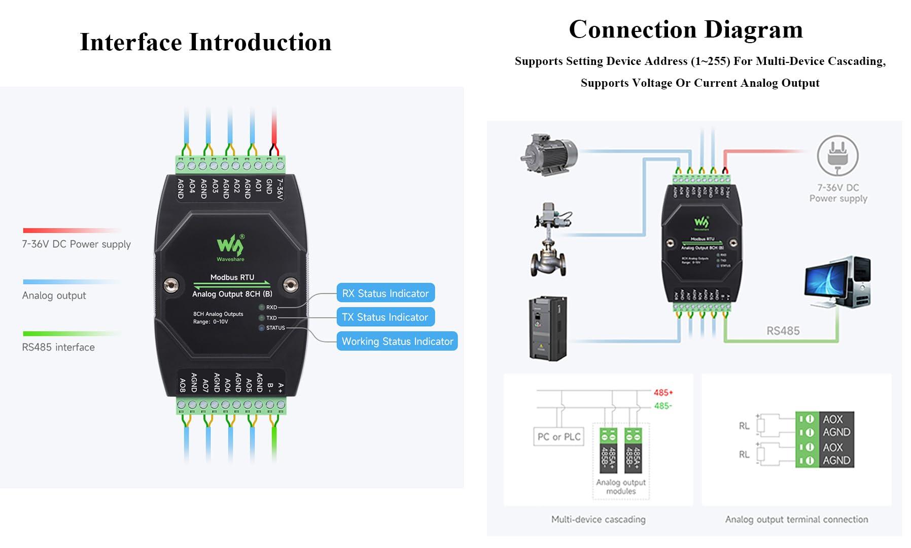 UeeKKoo Industrial 8-Ch Analog Output Module 12-bit DA Conversion DC 7~36V Wide Voltage Power Supply, Sending Modbus RTU Protocol Commands via RS485, 8-CH Simultaneous Current Output (0~20mA)