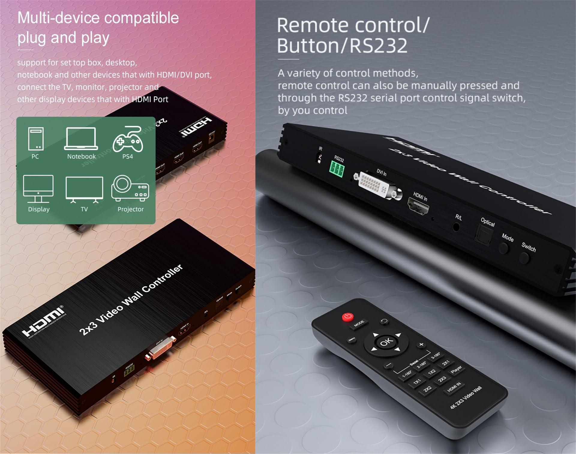 XYKJOBC 2x3 HDMI Video Wall Controller DVI TV Wall Processor with Audio 1080P 60Hz 2x3 2x2 2x1 1x2 3x2 TV Wall 6 Screen Video Wall Stitching Processor TV Splicing Box 180 Degree Rotate