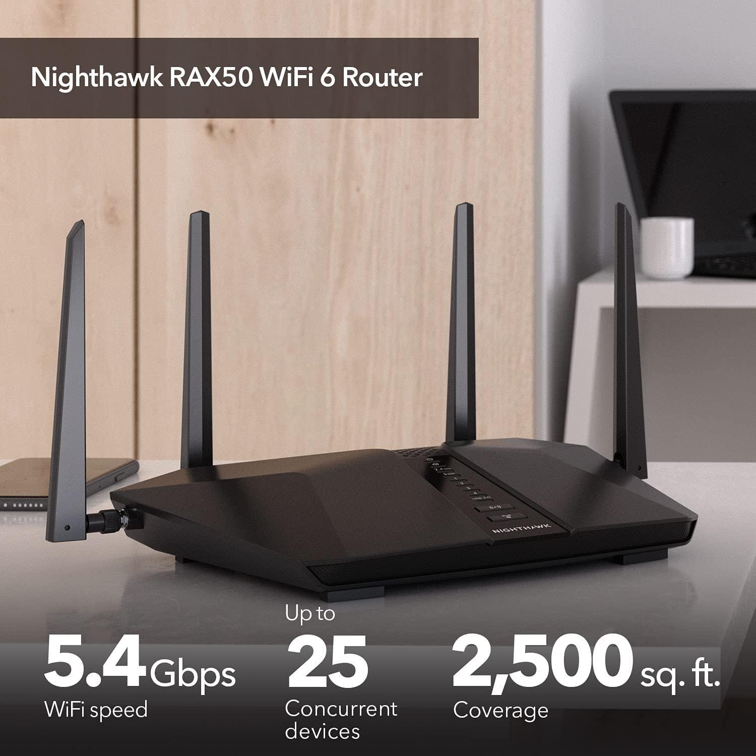 NETGEAR Router WiFi Ax5400