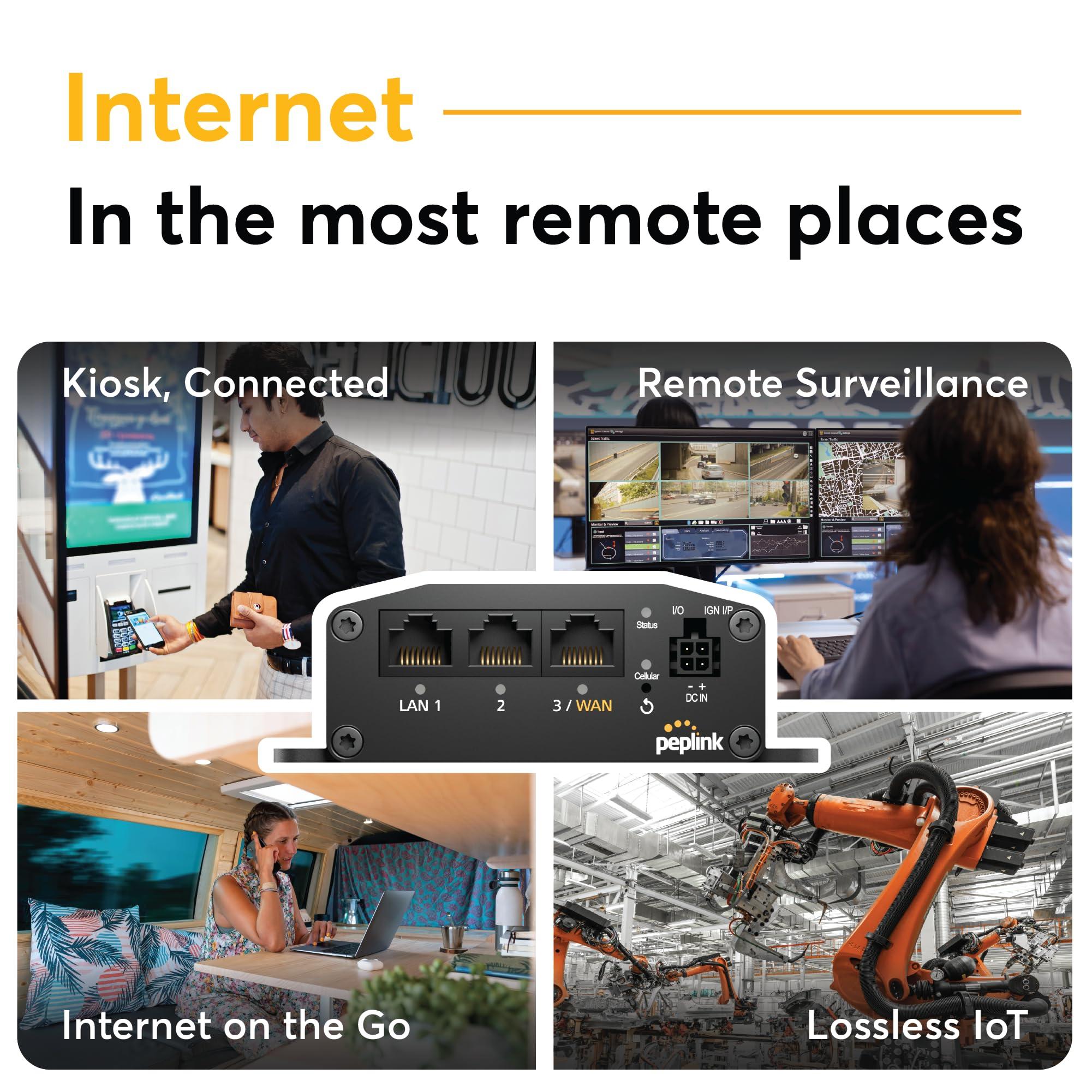 Peplink Peplink Cellular Router MAX BR1 Mini Core | High Speed 150Mbps Single Cellular LTE Computer Modem with Gigabit Ethernet WAN, 2x SMA Cellular Antennas | Redundant SIM Slots | Designed for Security