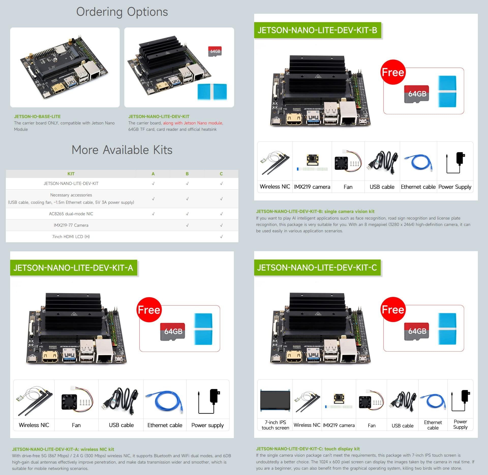 waveshare Waveshare Jetson Nano Development/Expansion Kit Lite Version, Optional Jetson Nano Core Module, with an 8 Megapixel (3280 x 2464) High-Definition Camera