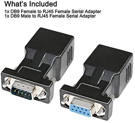 DTech DTECH RS232 DB9 to RJ45 Serial Adapter DB-9 Female to RJ-45 Female and DB9 Male to RJ45 Female Ethernet Converter (2 Pack, DB9-F to RJ45-F and DB9-M to RJ45-F)