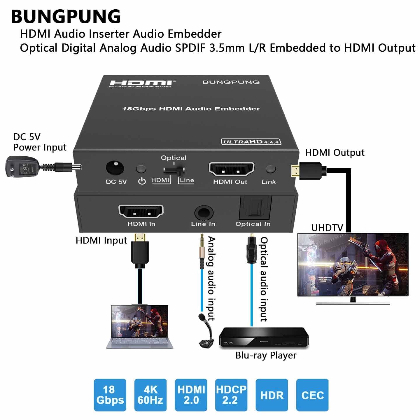 BUNGPUNG BUNGPUNG 4K@60Hz HDMI Audio Embedder Optical Digital SPDIF 3.5 mm L/R Analog Line Audio Inserter HDMI 2.0 HDCP 2.2 HDR CEC