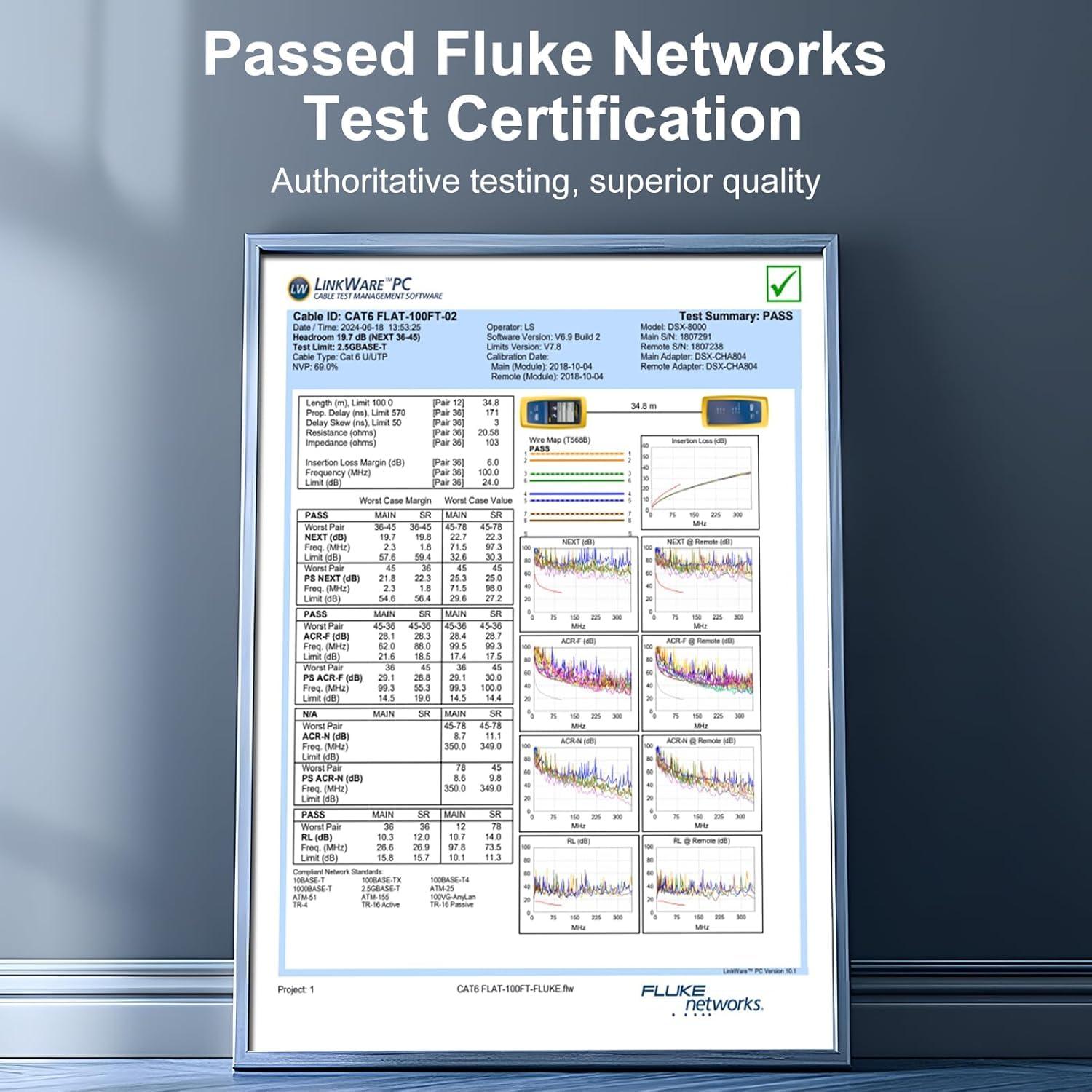 CableGeeker Cat 6 Ethernet Cable 1.5ft (10 Pack) (at a Cat5e Price but Higher Bandwidth) Flat Internet Network Cables - Cat6 Ethernet Patch Cable Short - Black Computer LAN Cable with Snagless RJ45 Connectors