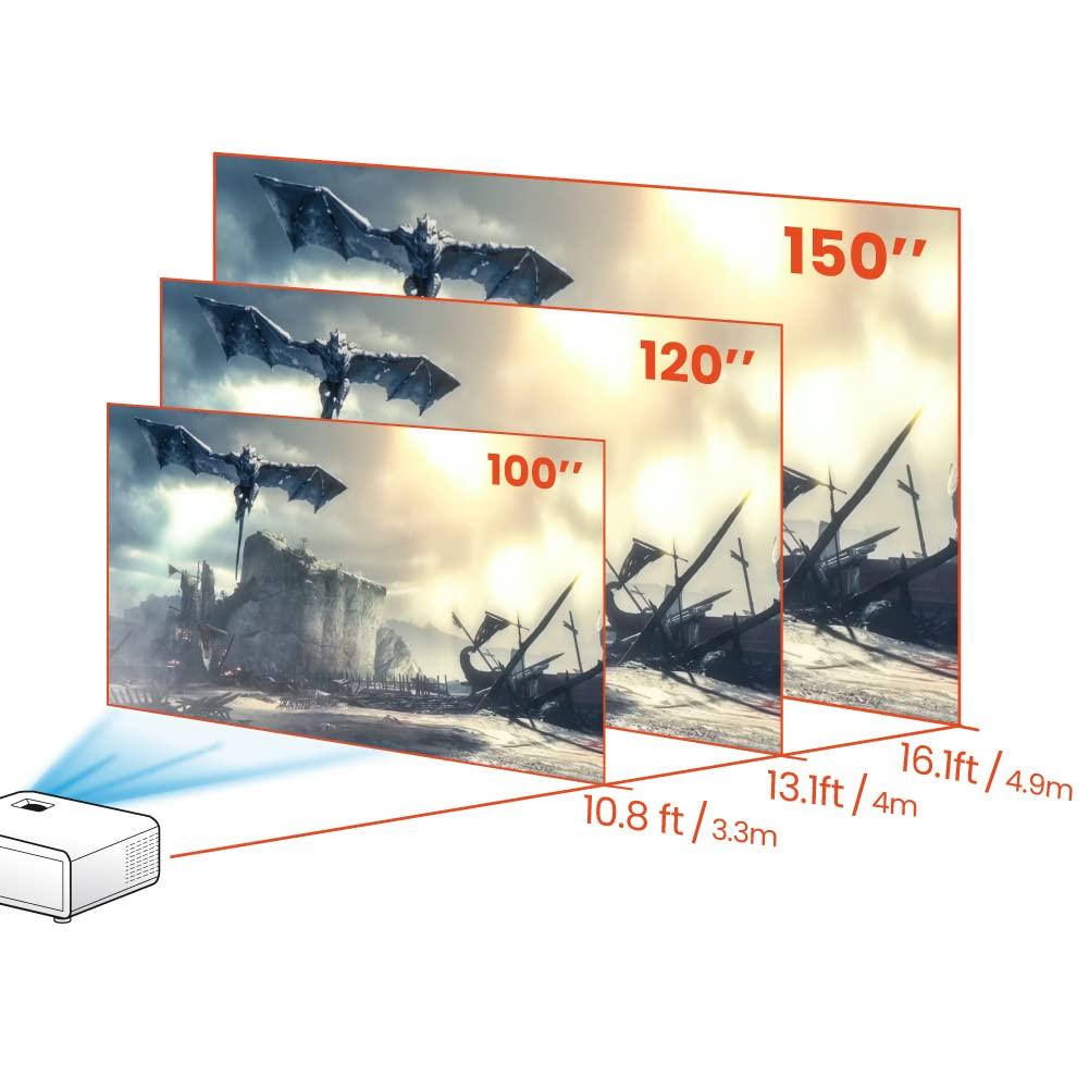 BenQ BenQ TH575 4K Compatible Full HD Home Cinema Projector 3800 ANSI lumens, Excellent 1.07 Billion Colors, Upto 200inches Screen Size,16ms Low Input Lag,10W Chamber Speaker, HDMI