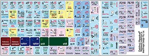 4Keyboard NEW STICKERS FOR KEYBOARD ARE COMPATIBLE WITH BLACKMAGIC DESIGN DAVINCI RESOLVE