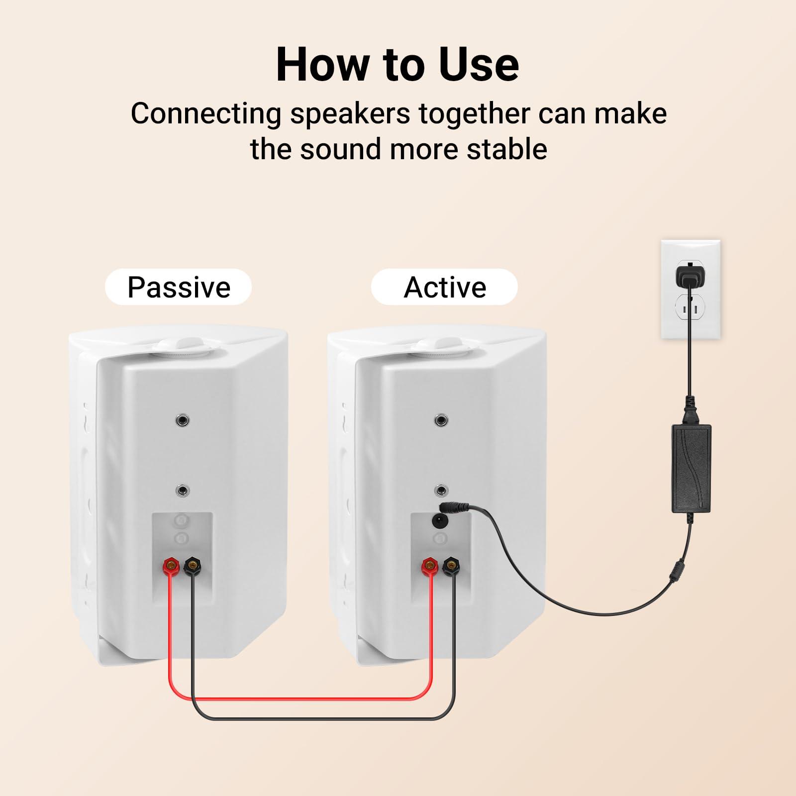 STUDIOFINIX STUDIOFINIX 6.5 Inches Indoor Outdoor Bluetooth Speakers Waterproof Wired Wall Mount Active Speakers 400 Watt for Patio Garage,Deck,Backyard (White)