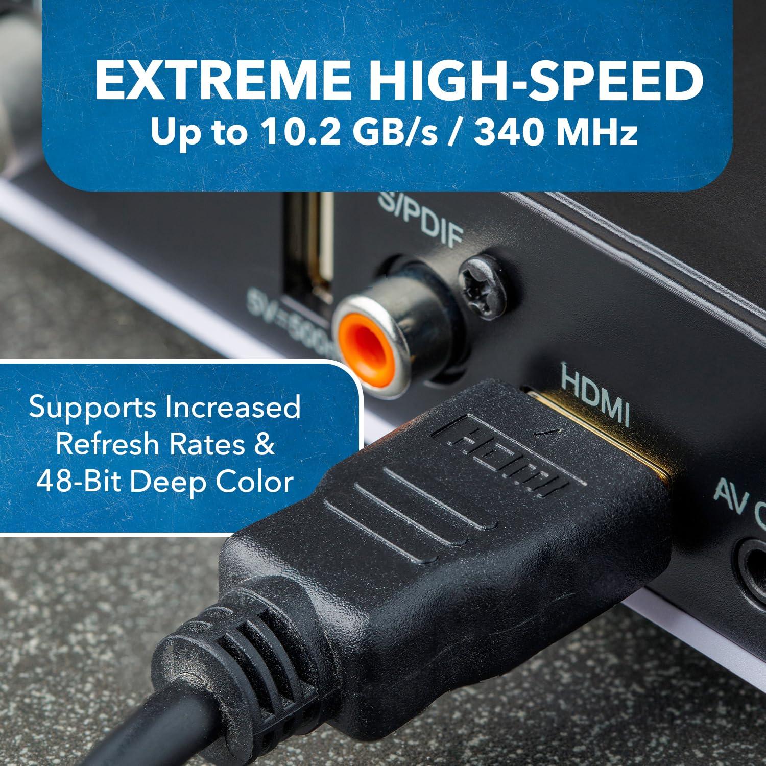 OREI OREI HD-102 1x2 HDMI Splitter Bundle with 2-Pack 6 ft HDMI Cable - Ultra HD 4k@ 30 Hz - 1 Port to 2 HDMI Display Duplicate/Mirror