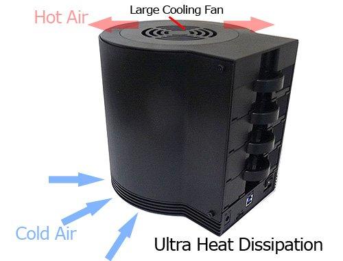 HornetTek Hornettek HT-3402U3 Enterprise JBOD Quad Bay 8TB (8-Terabyte) USB 3.0 & eSATA External Hard Drive - Retail
