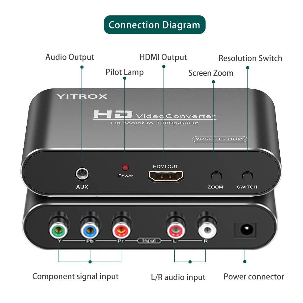 YITROX Component to HDMI Converter Upscaler, YPbPr to HDMI Converter Upscaler Support 1080P
