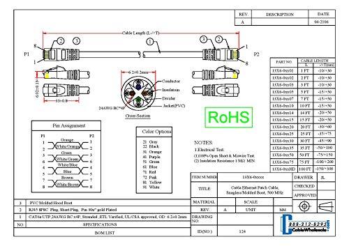CableWholesale CableWholesale 1 Foot Yellow Cat6a Ethernet Patch Cable, Snagless/Boot with RJ45 Connector, 500 MHz, 24 AWG, UTP(Unshielded Twisted Pair) Stranded Copper, Internet Patch Cable