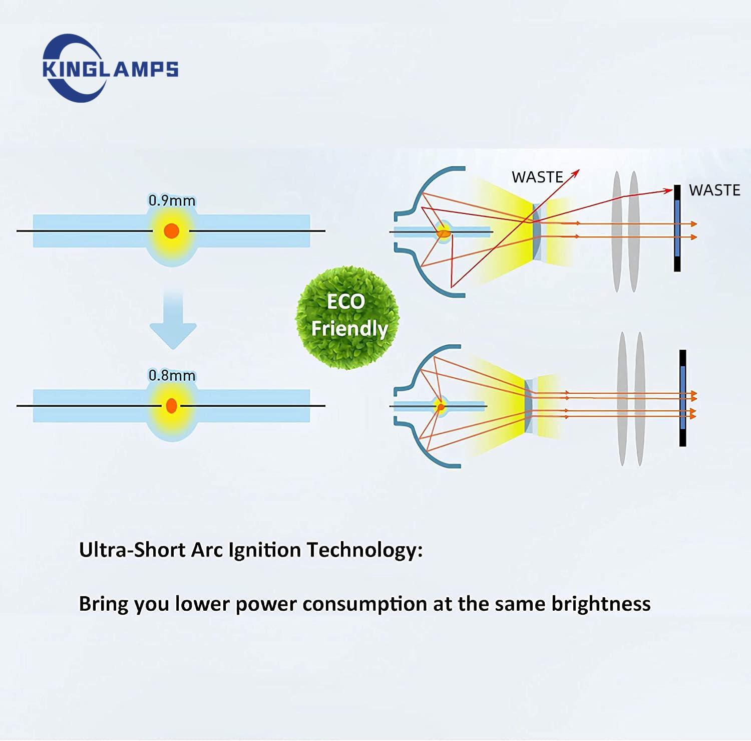 KINGLAMPS KINGLAMPS 5J.JG705.001 Original Projector Lamp Replacement for Benq MS508, MS521H, MS524AE, MS531, MS531P, MS535, MS535A Projector (Original Osram Bulb Inside)