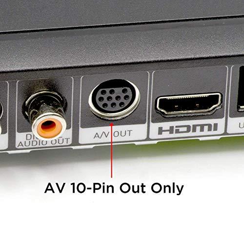 KVH DIRECTV 10 Pin To Component Reciver H25 Genie Mini Clients