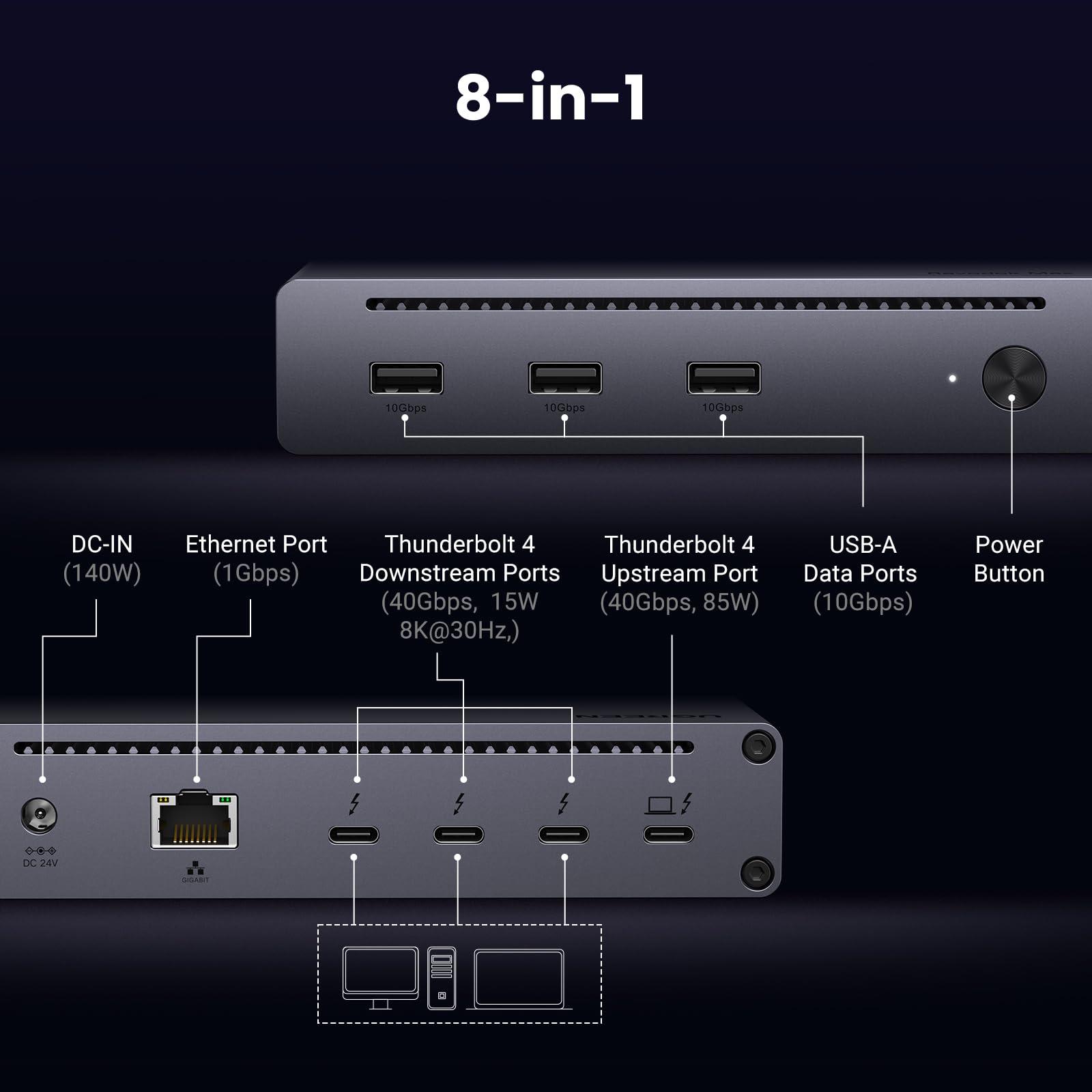 UGREEN UGREEN Revodok Max 208 Thunderbolt 4 Dock 8-in-1 40Gbps Thunderbolt 4 Hub 3 x Thunderbolt 4 Dual 4K@60Hz or Single 8K Display, 85W Charging, Gigabit Ethernet, 3 x USB A 3.2 for Mac M1/M2/M3/M4 Pro/Max
