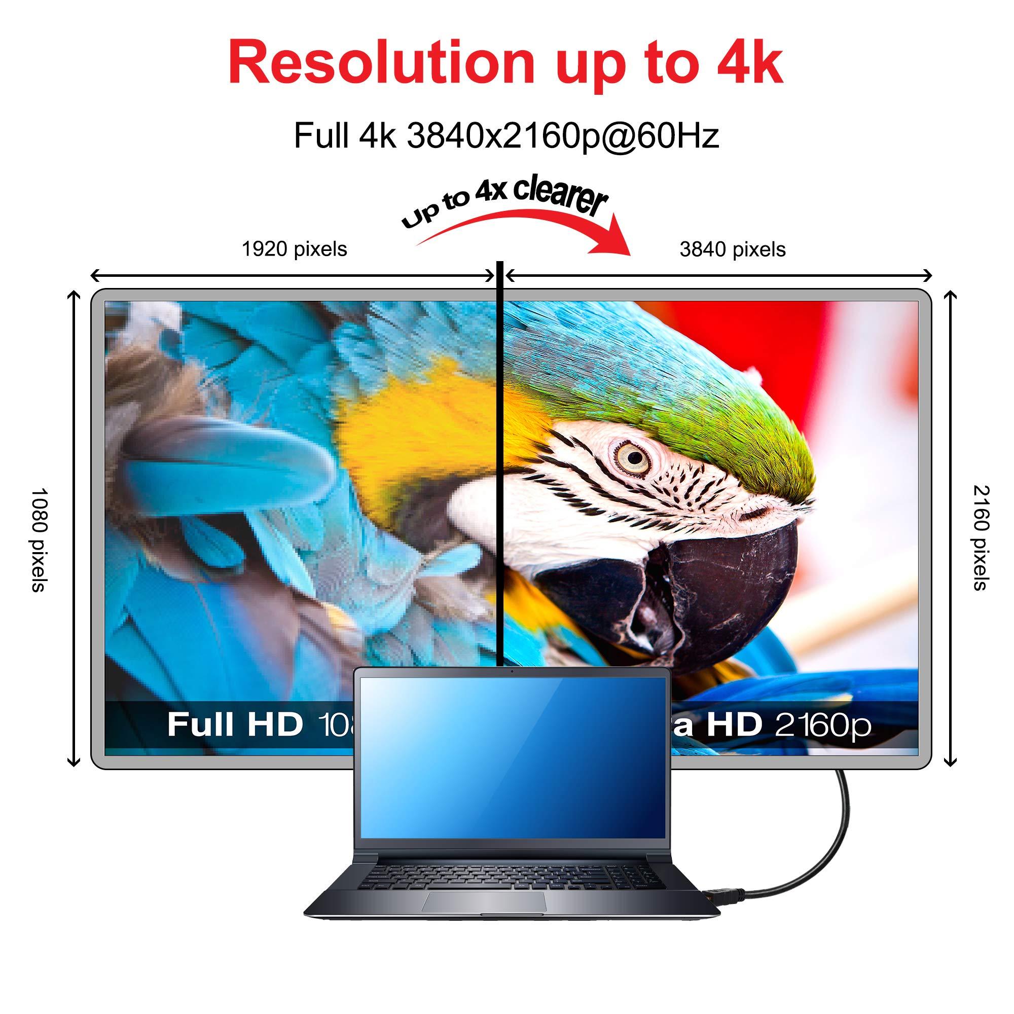 Works by BaseAV Hi-Speed 4K HDMI Cable Compatible with Your TCL 10L Certified for 2.0, 18Gbps, UHD, 2160p + More (10 Feet)