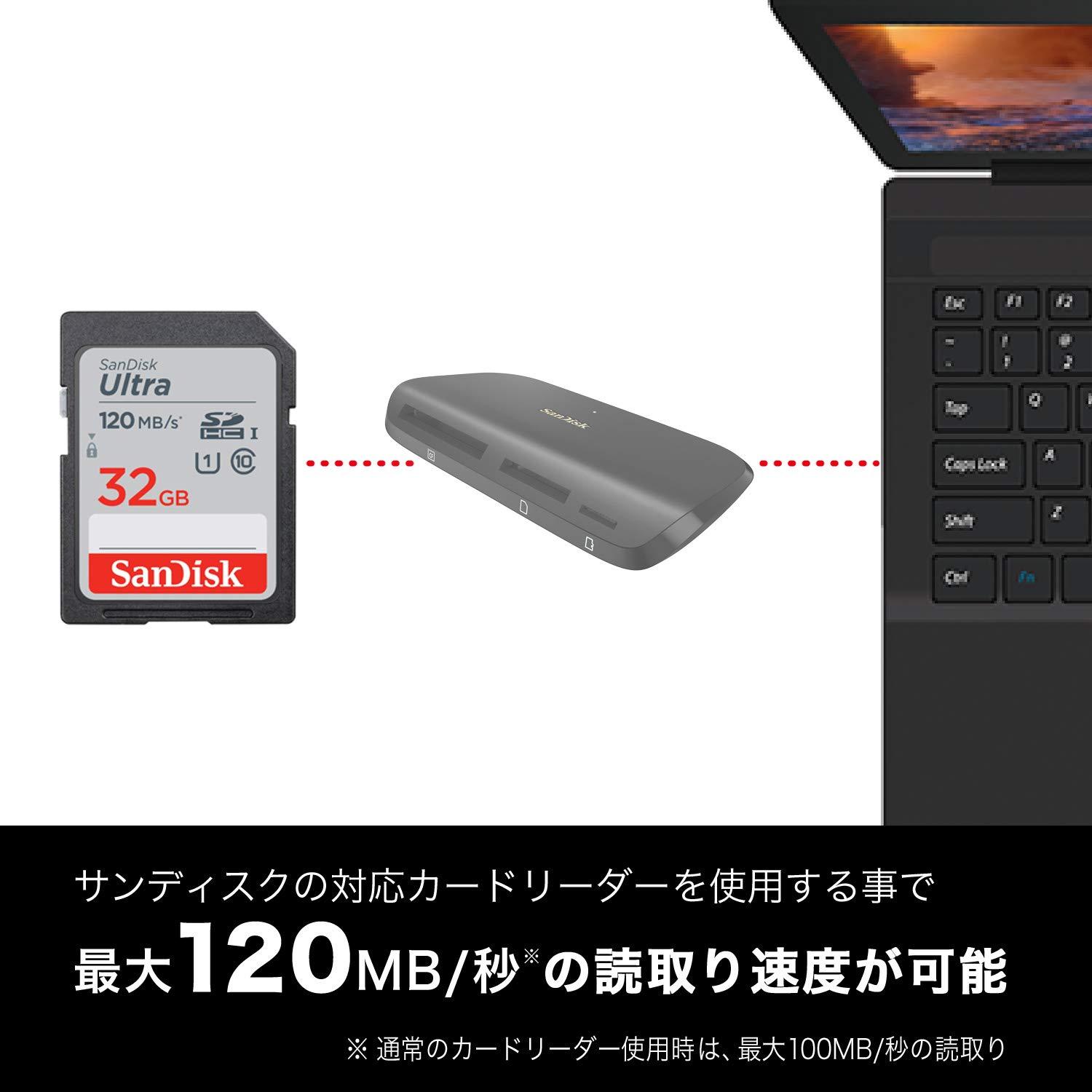 SanDisk SanDisk Ultra SDSDUN4-032G-GHJNN SD Card, 32 GB SDHC Class 10 UHS-I Reading, Up to 120 MB/s