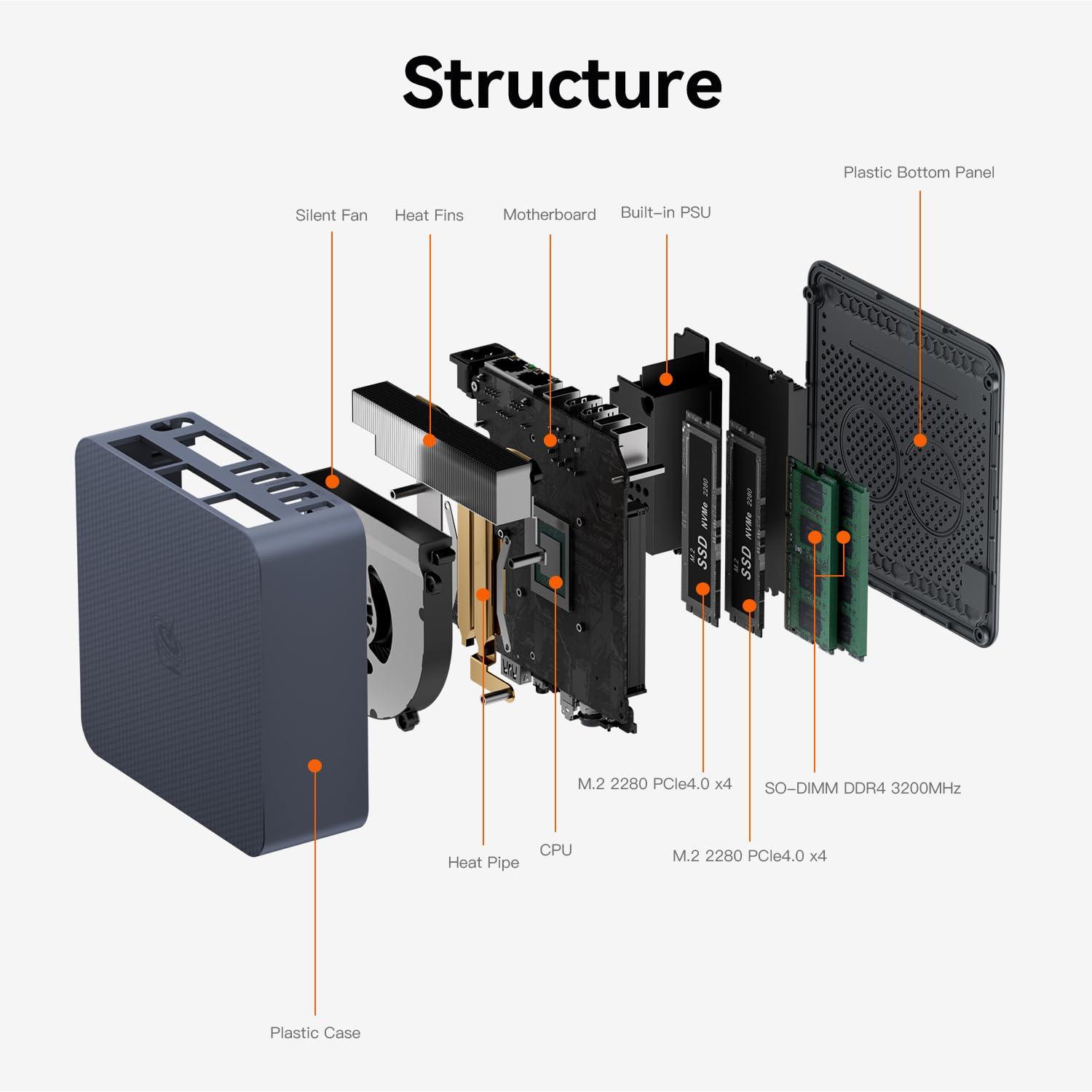 Beelink Beelink Mini PC, SEi12 Mini Computers Intel i5-12450H(Up to 4.4GHz) 8C/12T, Micro PC 16GB DDR4 RAM 1TB M.2 NVMe SSD, Desktop Computer 4K@60Hz/HDMI&DP/WiFi6/BT5.2/Gigabit Ethernet/HTPC/W-11 Pro
