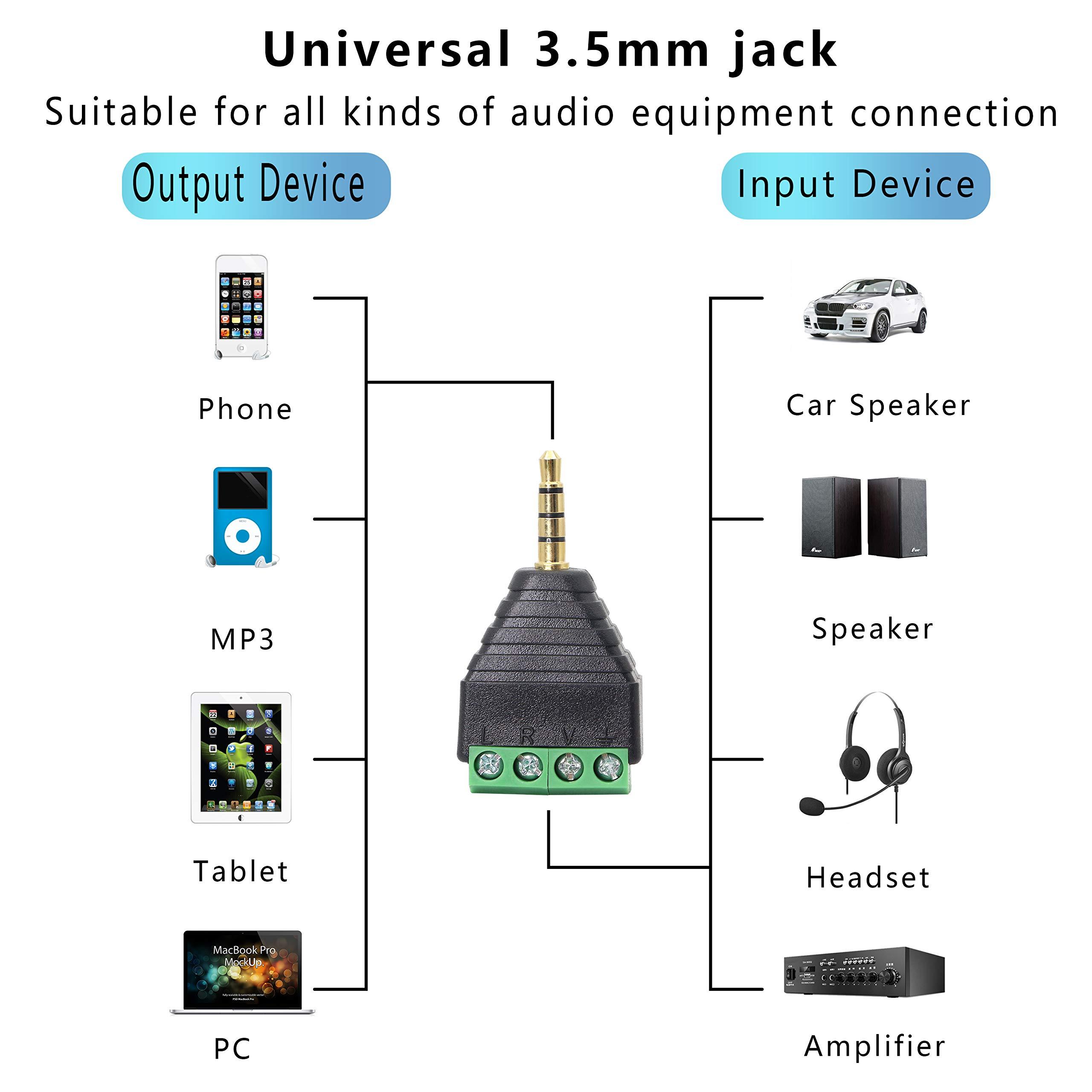 GELRHONR GELRHONR 3.5mm 4 Screw Terminal Adapter, 1/8 Inch 4 Pole Stereo TRRS Audio Plug Solderless Converter for Headphone Headset and Earphone3-Pack