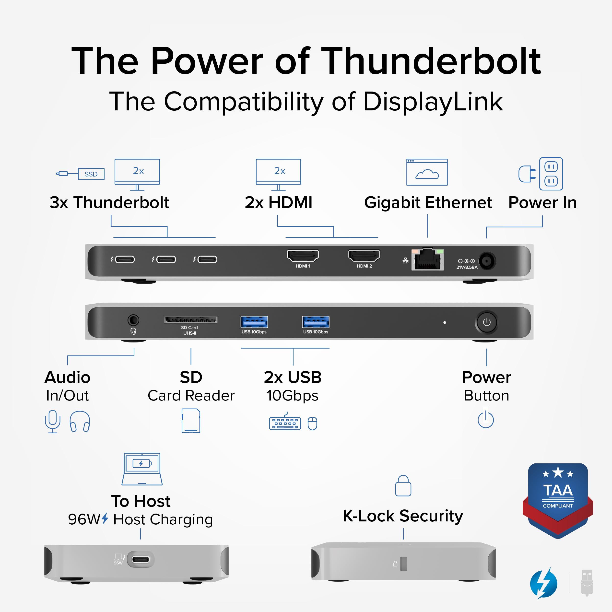 Plugable Plugable Thunderbolt 4 Dock for Quad Monitors 100W, Thunderbolt Docking Station Connects up to Four 4K Monitors for Windows and Mac Laptops, 2x HDMI, 4x Thunderbolt 4/USB C, Driver Required TBT-6950PD