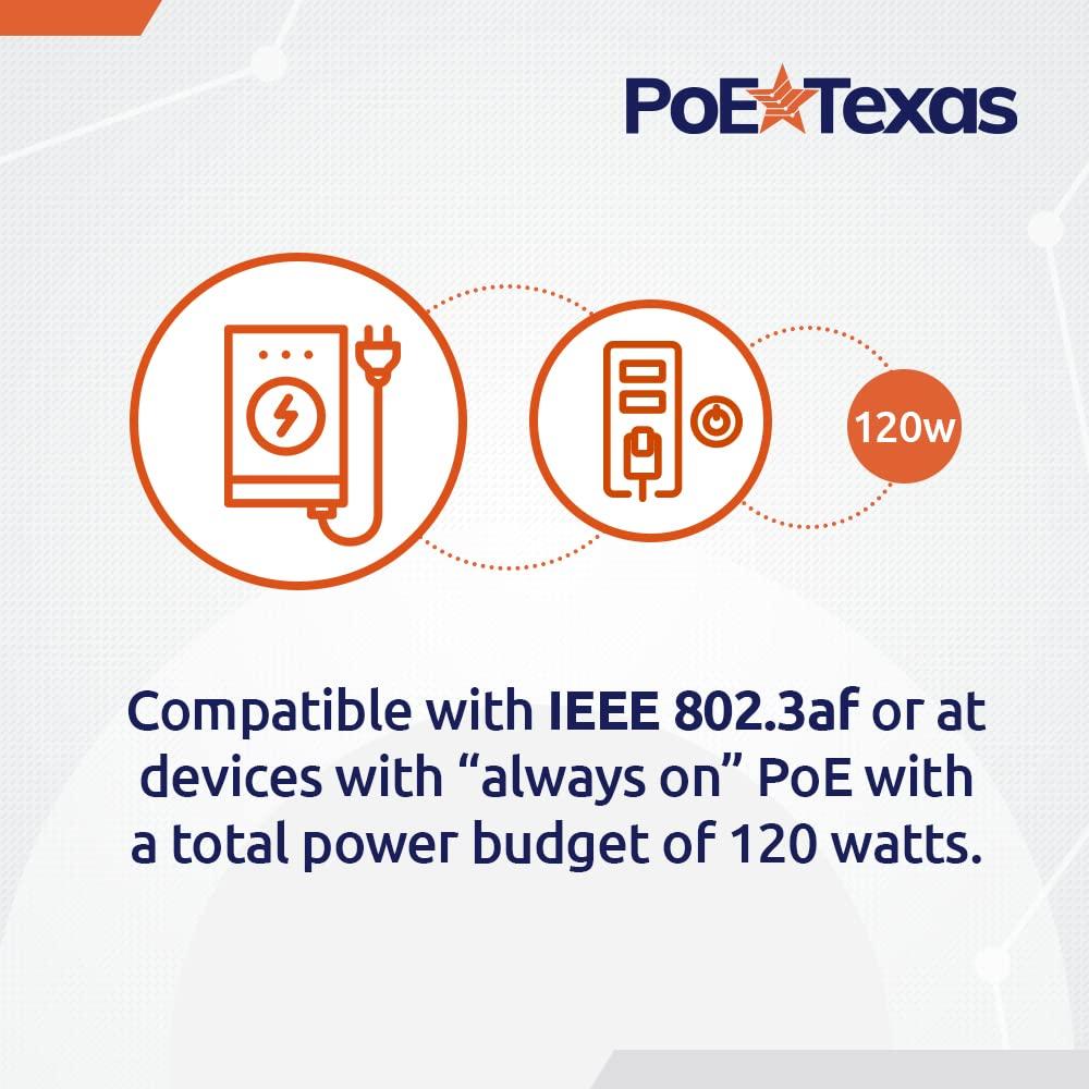 PoE Texas PoE Texas - PoE Injector - 12 Port Gigabit Passive Midspan Injector with 48V 120 Watt UL Power Supply - Power Over Ethernet for 802.3af or at (PoE+) Devices VoIP Phone, WiFi Access Point, IP Camera