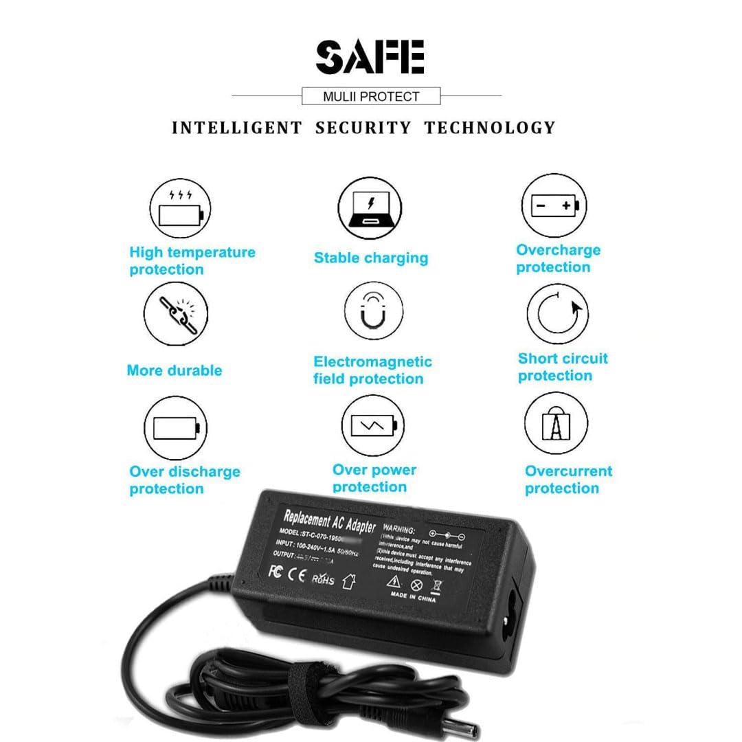 Tryhi Charger AC Power Adapter for Dell Inspiron 20-3052 20-3059 22-3263 22-3264 22-3265 24 3452 3455 24-3459 24-3464 W12C W12C003 W15B W17B Optiplex 3020 3040 3046 3050 All-in-One Desktop PC Cord Supply
