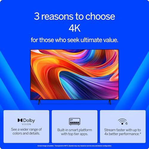 VIZIO VIZIO 50" 4K HDR Smart TV
