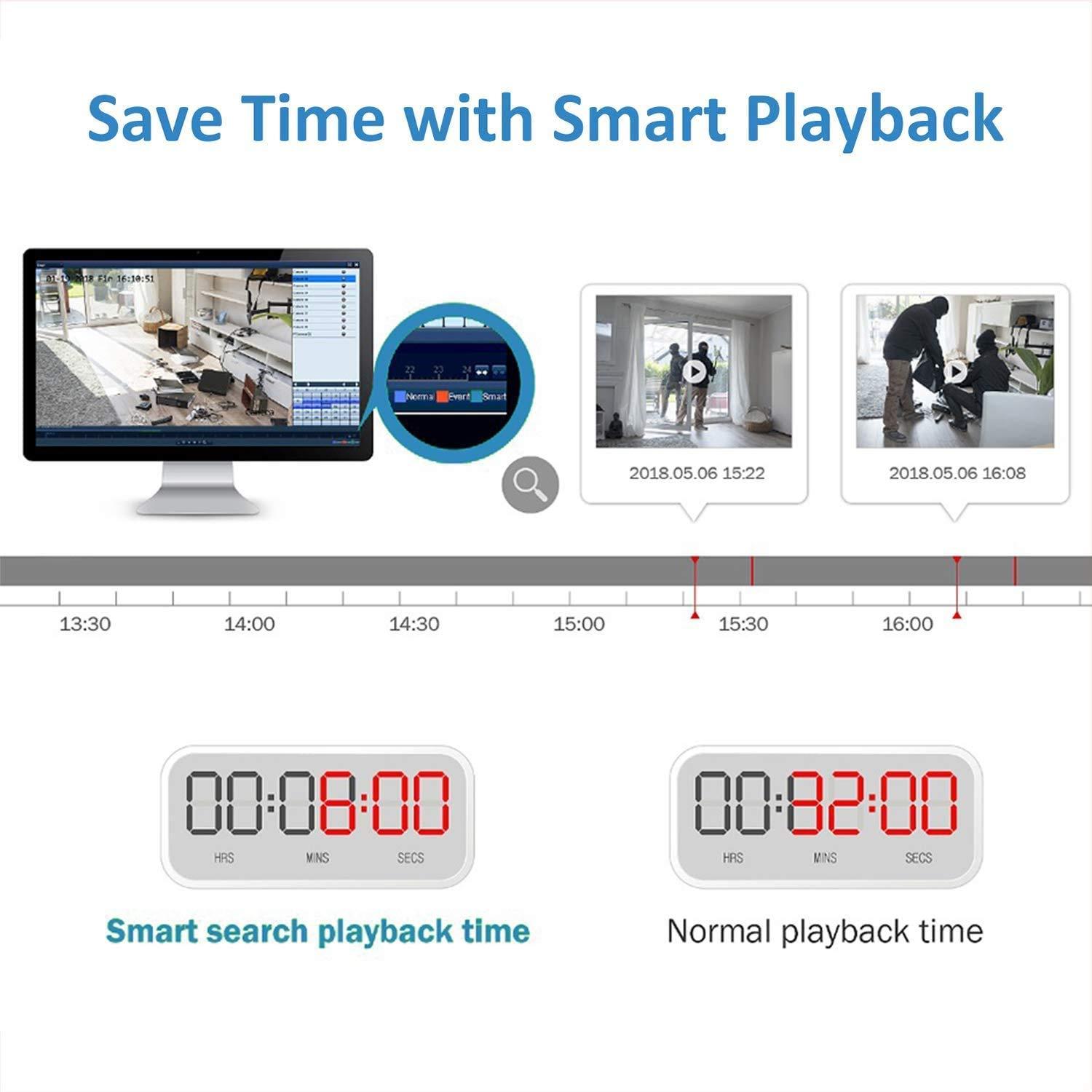 Anpviz Upgrade to NVR4.0 Anpviz 8CH 4K PoE NVR POE Network Video Recorder, IP Home Security Camera System Video Recorder H.265+, Guarding Vision APP, up to 8TB HDD(Not Included HDD)