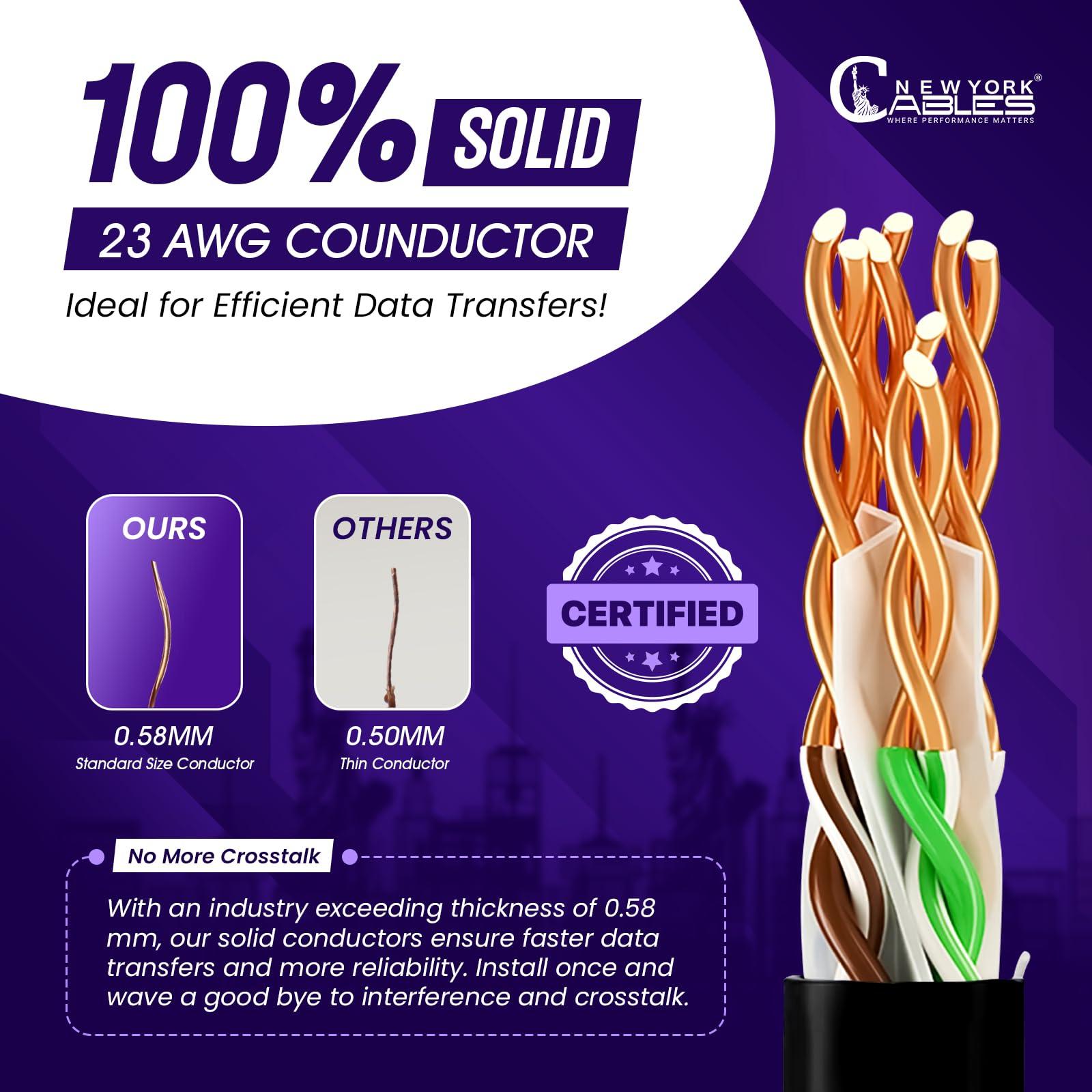 NewYork Cables NewYork Cables | CAT6 Plenum Cable 1000ft (CMP) | UTP, 550MHz, 23AWG, 4Pair UTP 10GB Internet Cable | Quality Tested Bulk Ethernet Cable, for Networking & Gaming (Black)