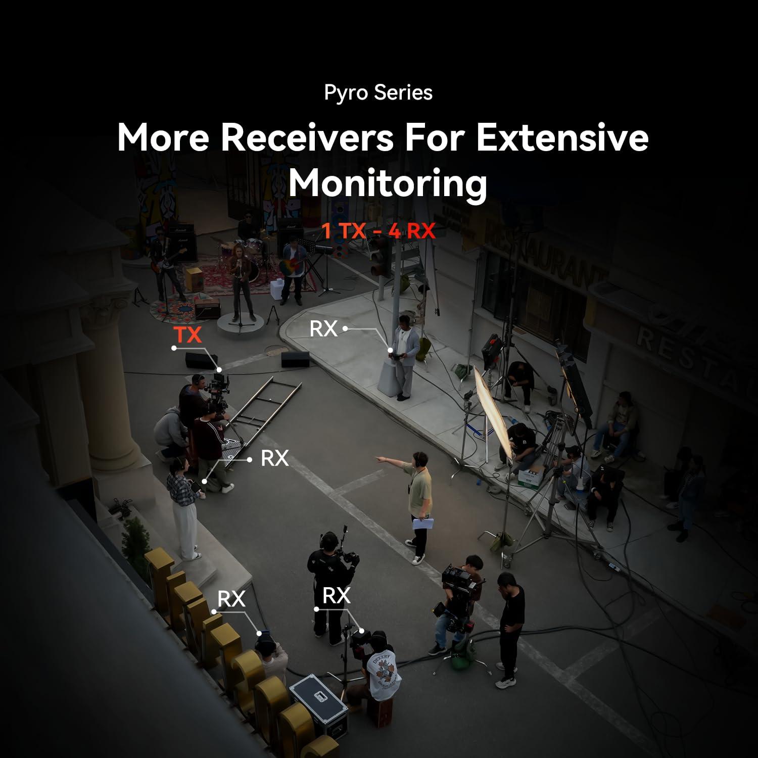 HollyView Hollyland Pyro S TX Wireless Video Transmitter HDMI SDI 4K30/1080p60 1300ft Los Range 50ms Latency Up to 4 Receiver, Auto Dual-Band Hopping (ADH), Smart Channel Scan, Live Stream (Transmitter Only)