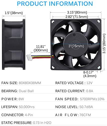 GDSTIME GDSTIME 80mm x 38mm 8038 PWM High Speed Dual Ball Bearing DC 12V 80mm Cooling Fan