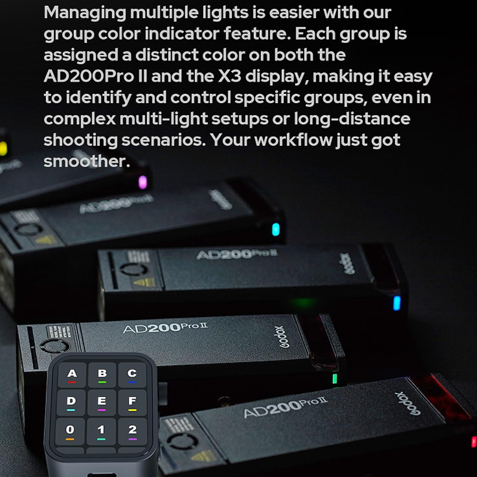 GODOX GODOX AD200 Pro II AD200Pro II 200Ws 2.4G Flash with Godox X3-C Trigger for Canon, 500 Full Power Flashes, 0.01-1.8s Recycling TTL Speedlite Pocket Monolight Strobe Flash (Upgraded Godox AD200 Pro)