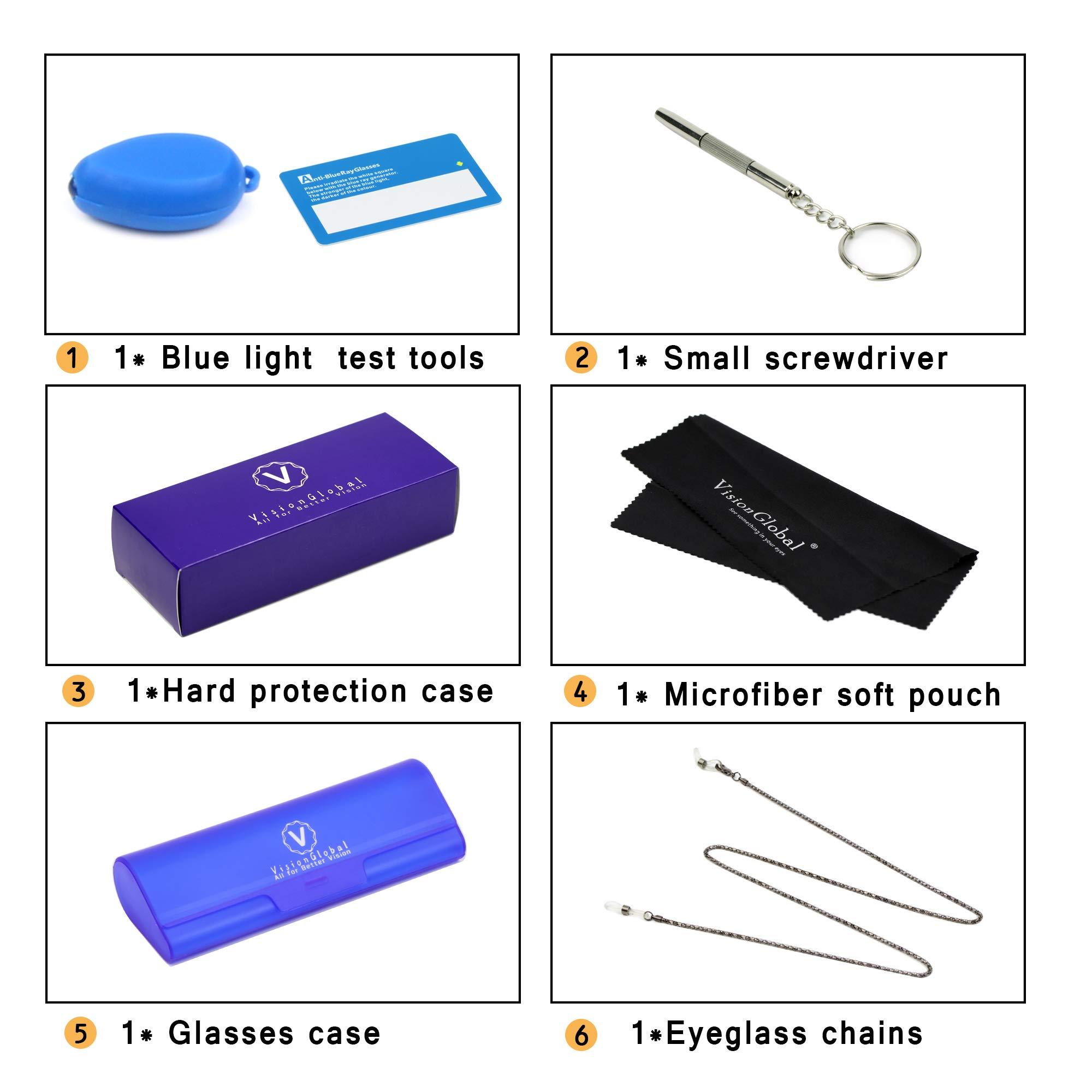 VisionGlobal VisionGlobal Blue Light Blocking Glasses for Computer Reading, Anti Glare Lenses Help Reduce Eye Strain and Fatigue, for Women/Men (Matte Black, 4.75 Magnification)