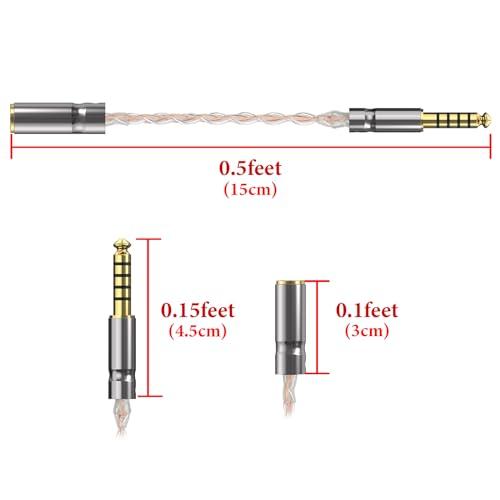 GEEKRIA Geekria 4.4MM Balanced Male to 3.5MM Balanced Female Headphones Plug Adapter, Copper and Silverplated Upgrade Conversion Audio Dongle Plug (0.5ft)