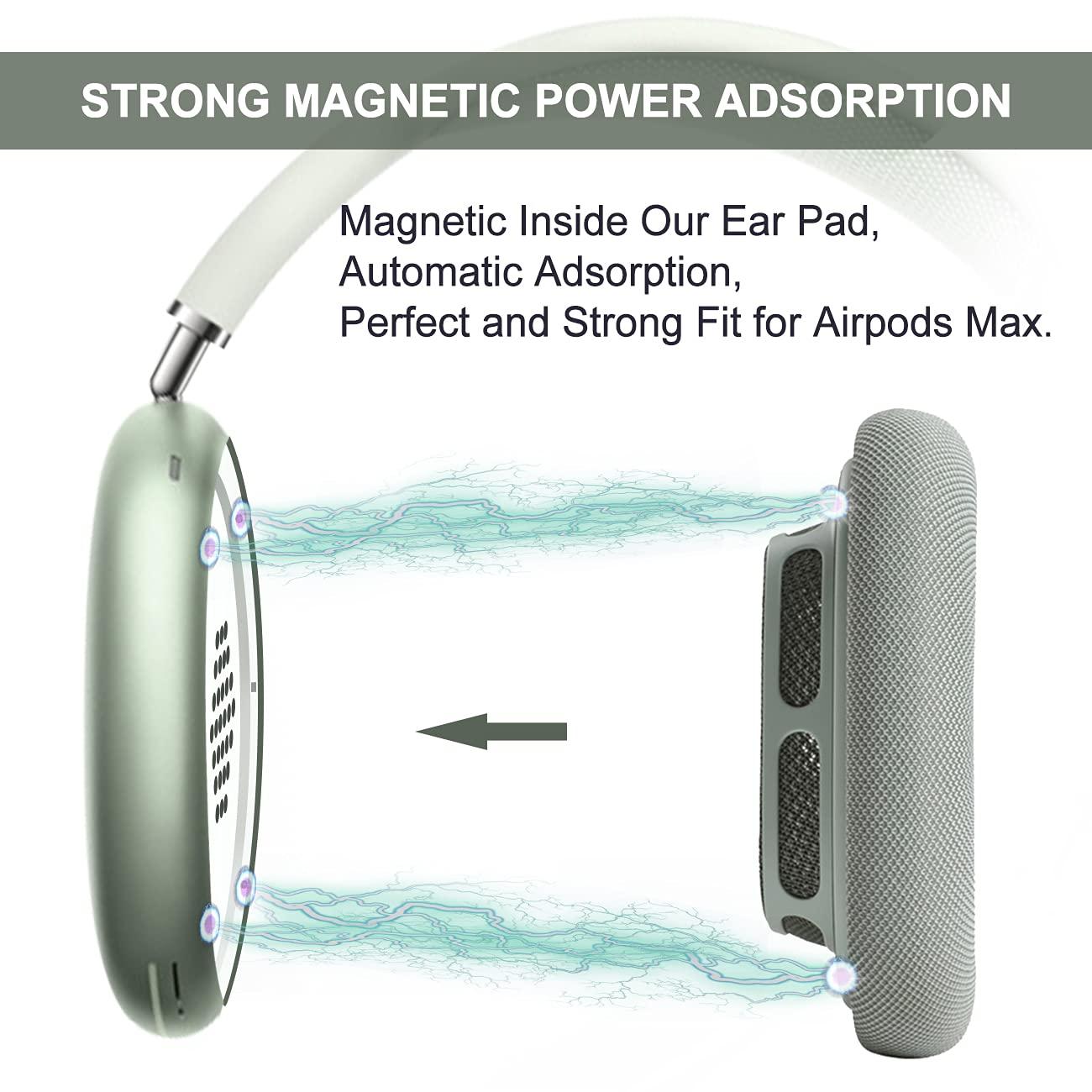 XINRUISEN XINRUISEN Replacement Earpads for Airpods Max, Ear Cushions Replacement for Airpod Max Headphone, Ear Pads Cover with Durable Mesh Fabric & Memory Foam, Comfortable and Easy Installation-Green