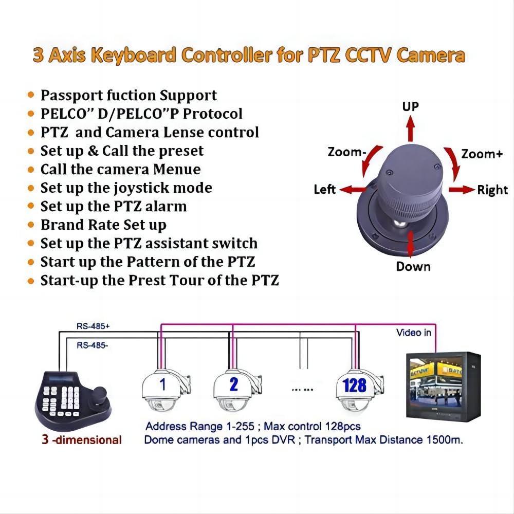 EVERSECU EVERSECU Mini Analog PTZ Camera Keyboard with 4D Joystick, PTZ Speed Dome Camera Controller with RS485 Input