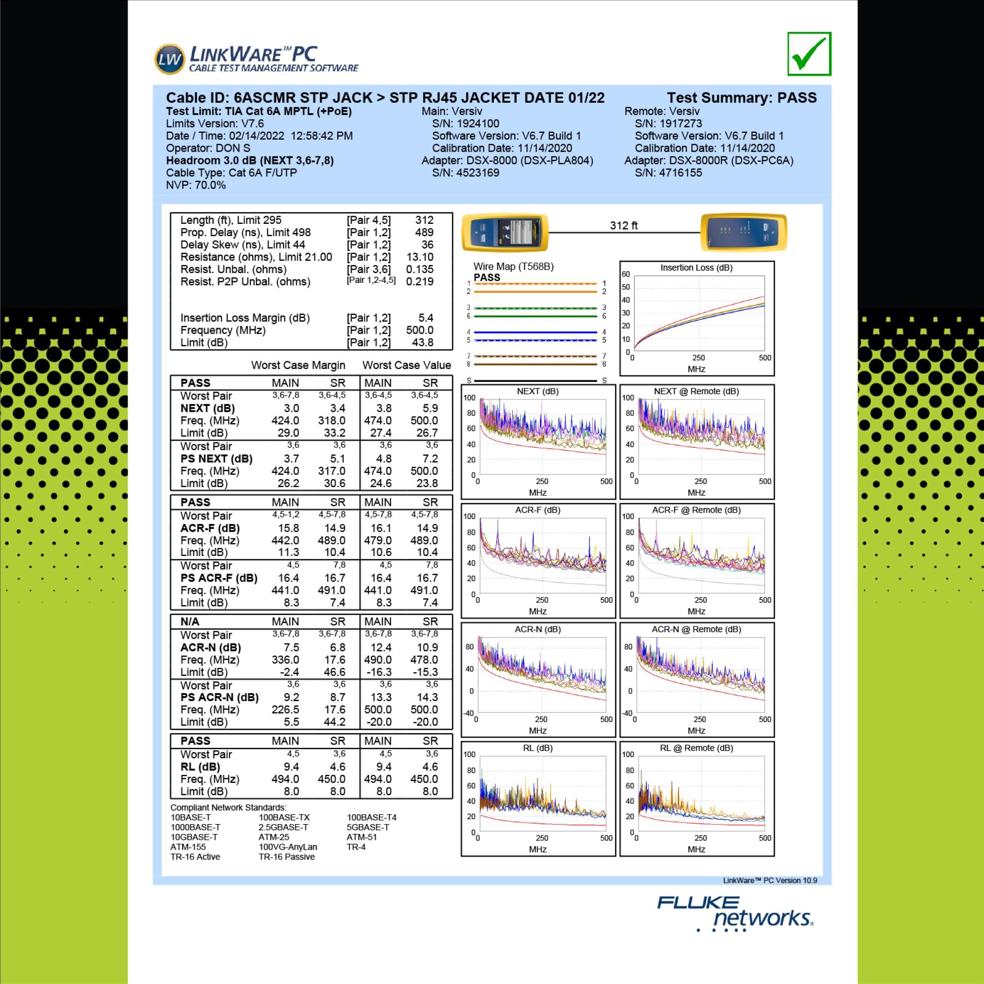 TRUE CABLE trueCABLE Cat6A Shielded Riser (CMR), 1000ft, Red, 23AWG Solid Bare Copper, 750MHz, PoE++ (4PPoE), ETL Listed, Overall Aluminum Foil Shield (F/UTP), Bulk Ethernet Cable
