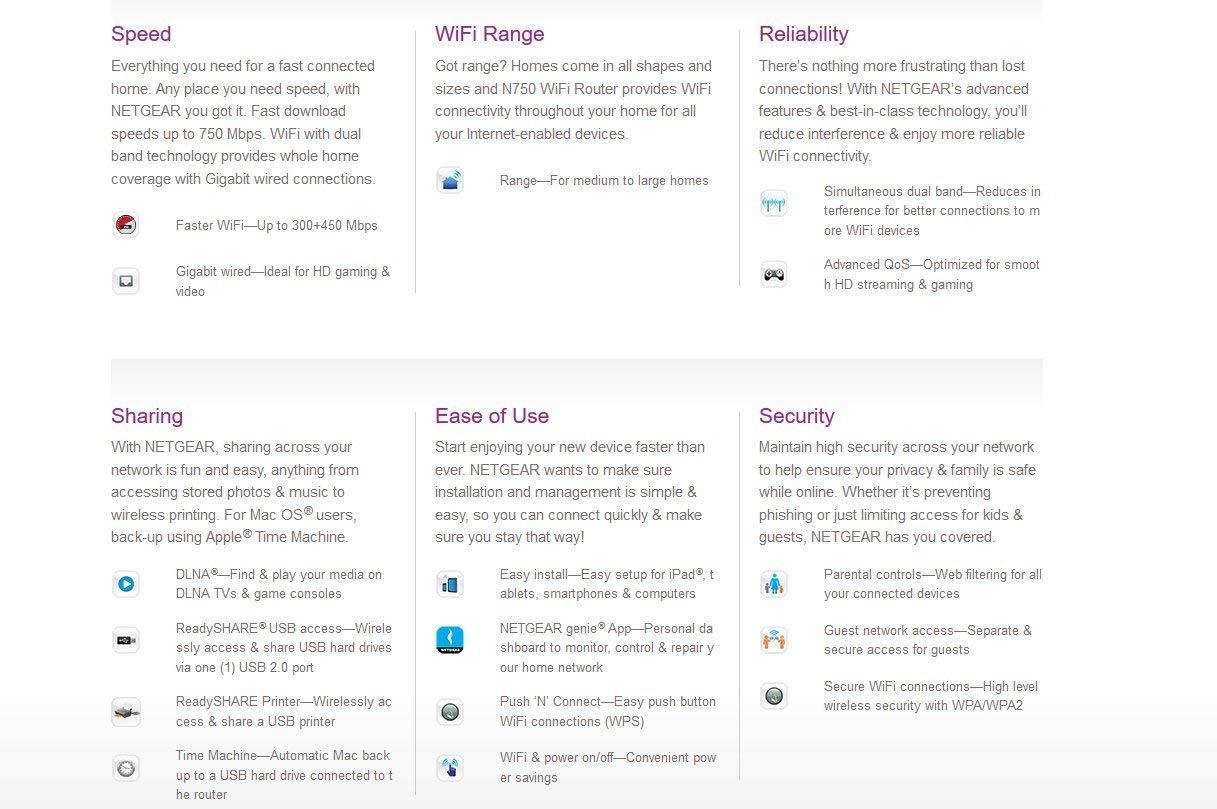 NETGEAR NETGEAR N750 Dual Band 4 Port Wi-Fi Gigabit Router (WNDR4300) (Renewed).