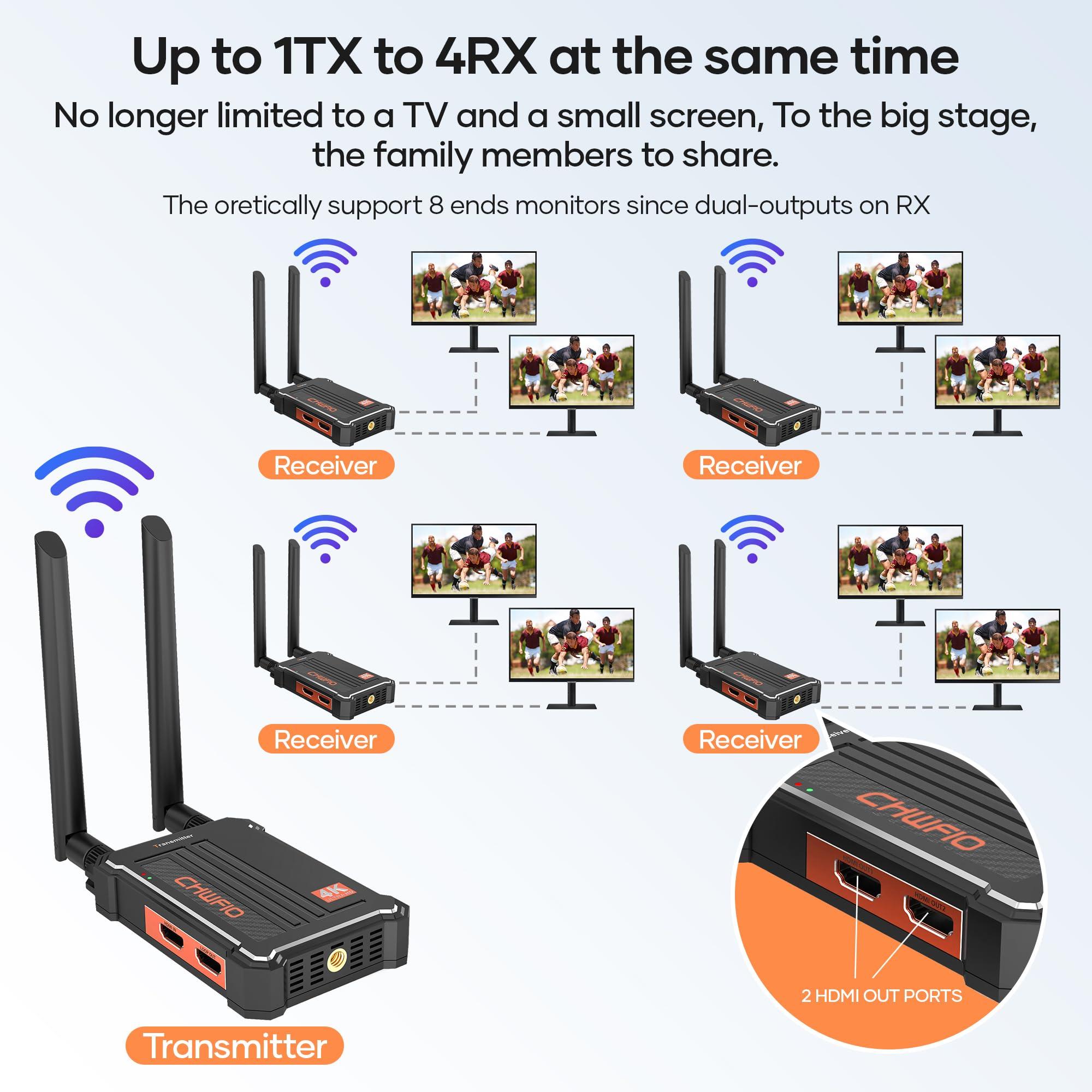 ChwFio Wireless HDMI Transmitter and Receiver 4K:,490FT Wireless HDMI Extender Plug&Play,2.4/5GHz Wireless Video Transmission System for Streaming Video/Audio/File from PC/Laptop/STB to Monitor/TV