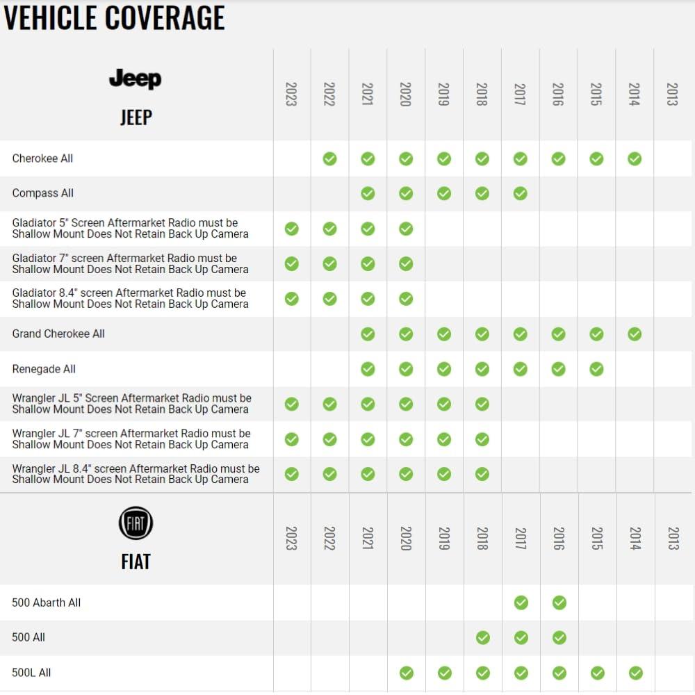 Idatalink Idatalink Maestro Plug and Play Radio Replacement Harness for Select 2013+ Chrysler, Dodge, and Jeep