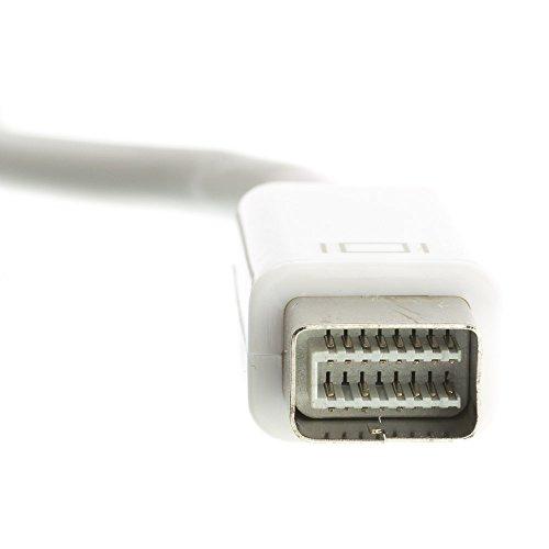 CableWholesale Mini-DVI to VGA Adapter Cable, Mini-DVI Male to HD15 Female, 6 inch
