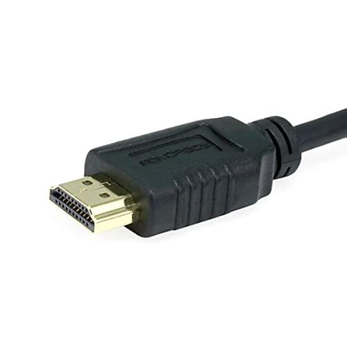 Synergy Digital Panasonic HC-V550 Camcorder AV/HDMI Cable 3 Foot High Definition Mini HDMI (Type C) to HDMI (Type A) Cable