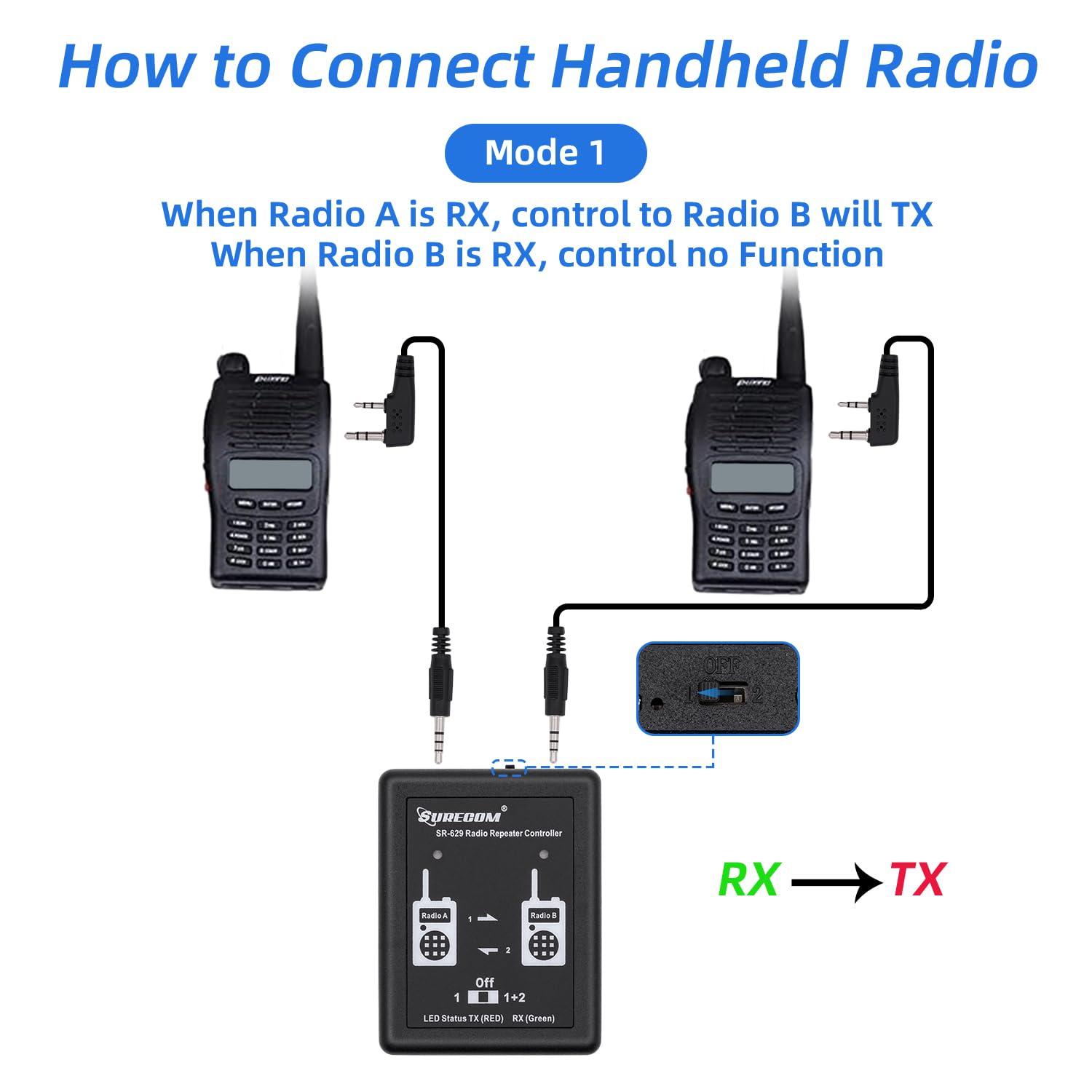 Surecom Surecom SR-629 2 in 1 Duplex Cross Band Radio Repeater Controller with Radio Cable for Walkie Talkie
