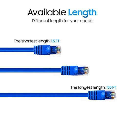Cmple Cmple Cat5e Network Ethernet Cable - Computer LAN Cable 1Gbps - 350 MHz, Gold Plated RJ45 Connectors - 75 Feet Blue
