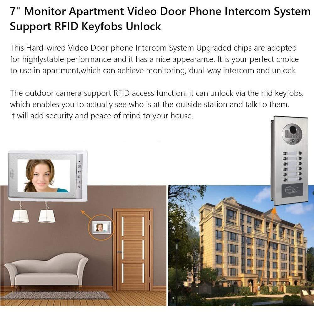 AMOCAM AMOCAM Apartment Video Intercom System and Electric Control Door Lock and 12V Power Supply Control, Support Keyfob Unlock for 3 Units Apartment Household