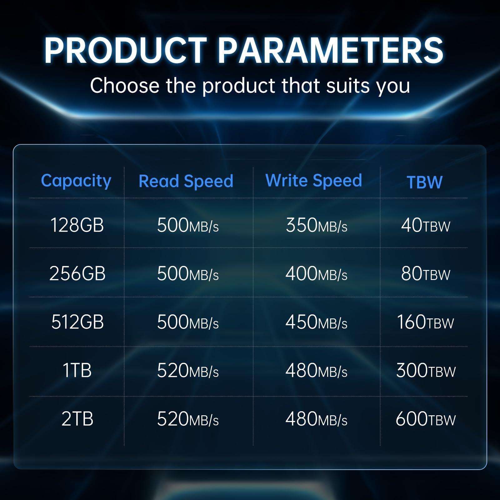 fanxiang fanxiang SSD 2TB Internal Solid State Drive SATA III 6Gb/s 2.5", 3D NAND, SLC Cache, Up to 550MB/s, Compatible with Laptops and PC Desktops(S101)