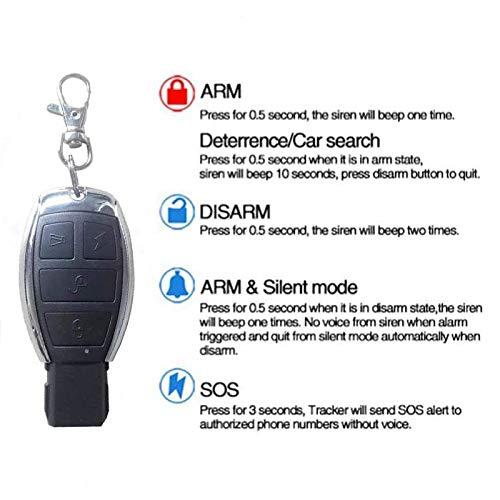 YuYue GPS Tracker TK103B Vehicle Car GPS SMS GPRS Tracker Real Time Tracking Device System
