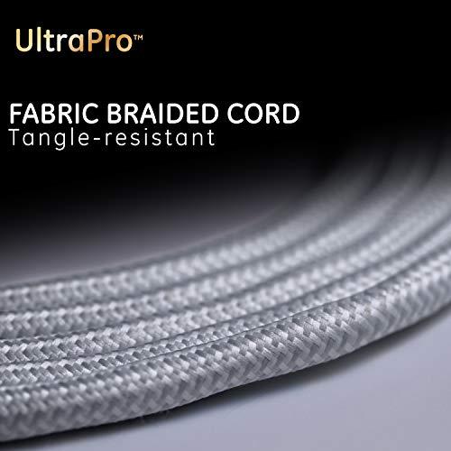 GE home electrical GE UltraPro 7 Outlet Surge Protector, USB-C Charging, 4 ft Designer Braided Extension Cord, 1440 Joules, Compatible w/ iPhone 15/14/Pro/Max/13/12/11/X, Galaxy, Google Pixel, White, 41355