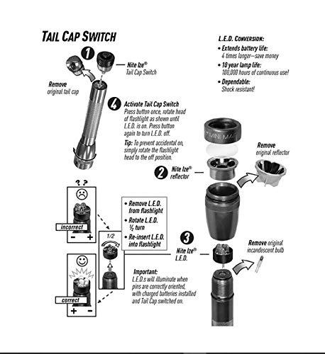 Nite Ize Nite Ize LED Flashlight Upgrade, Fits AA Mini Maglite, Upgrades Bulb To 30 Lumen LED