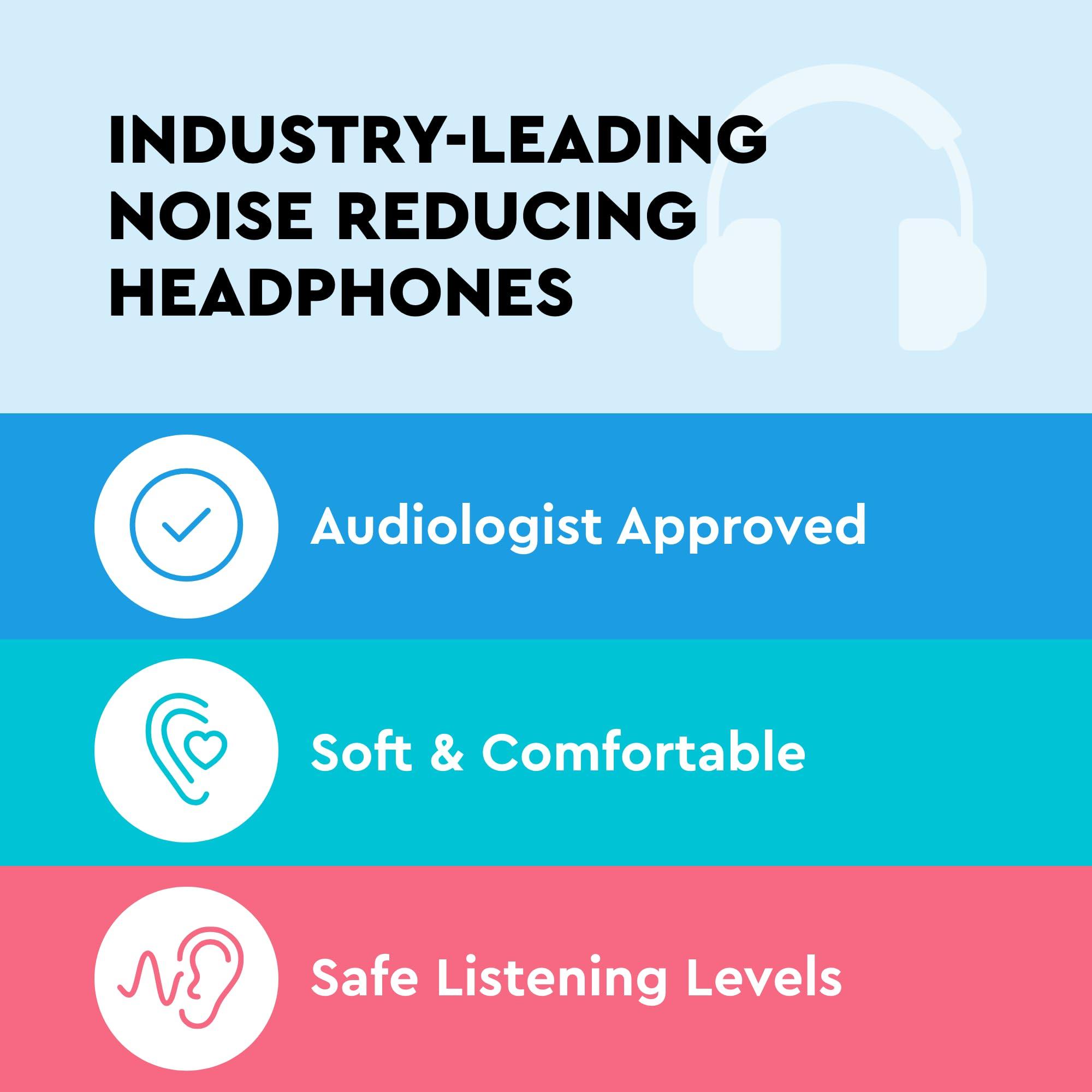 Lucid Audio Lucid Audio HearMuffs, Pastel Pink - Over-the-Ear Noise Reducing Hearing Protection for Infants & Toddlers - Fits Kids Ages 0-4