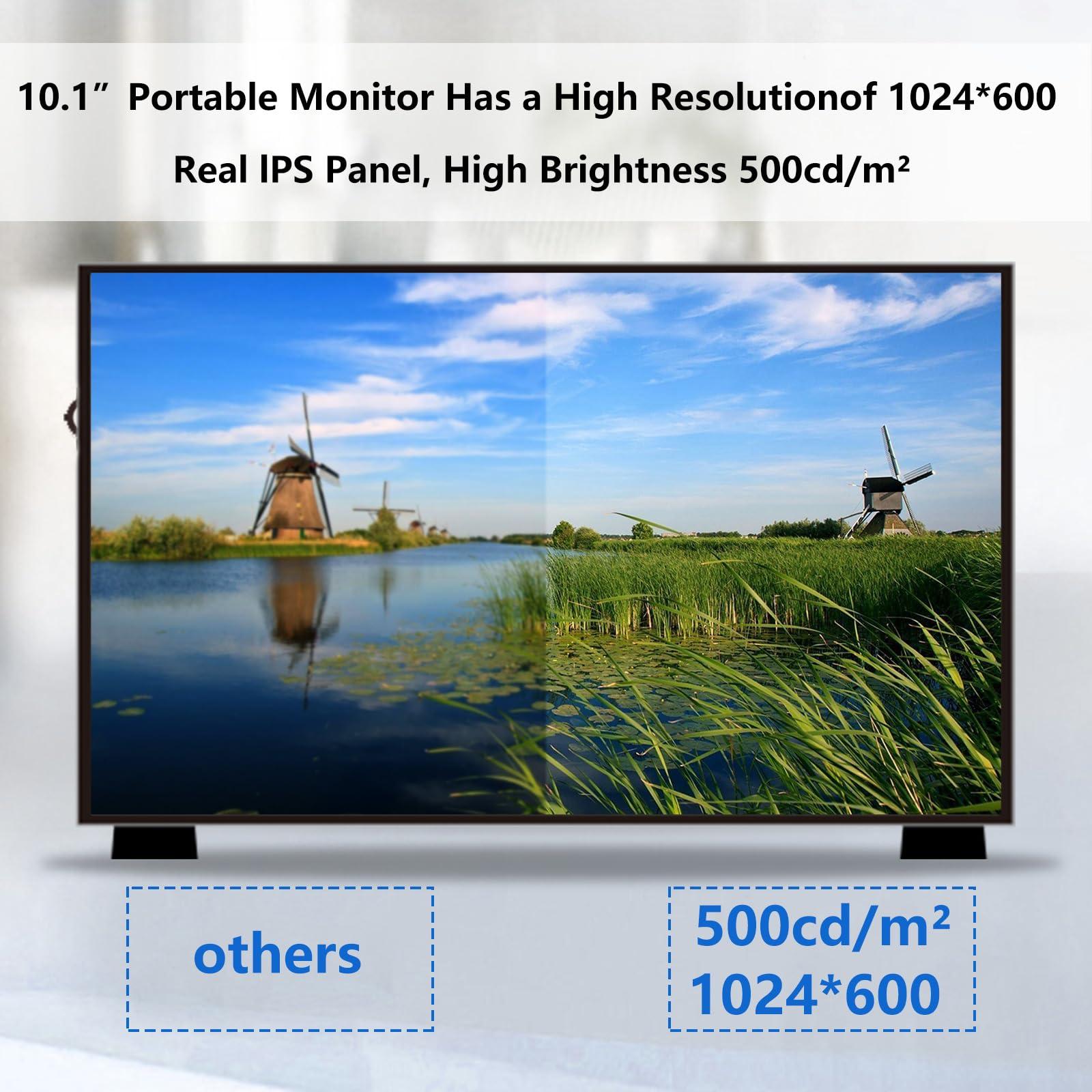 GeeekPi GeeekPi 10.1 Inch LCD Screen for Raspberry Pi, 1024x600 IPS LCD Display, HDMI Portable Monitor for Raspberry Pi 5/Pi 4B/3B+/3B/B+/Zero/400, Win11/10/8/7, Free Driver (Non-Touch)